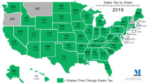 Sales tax rates by state