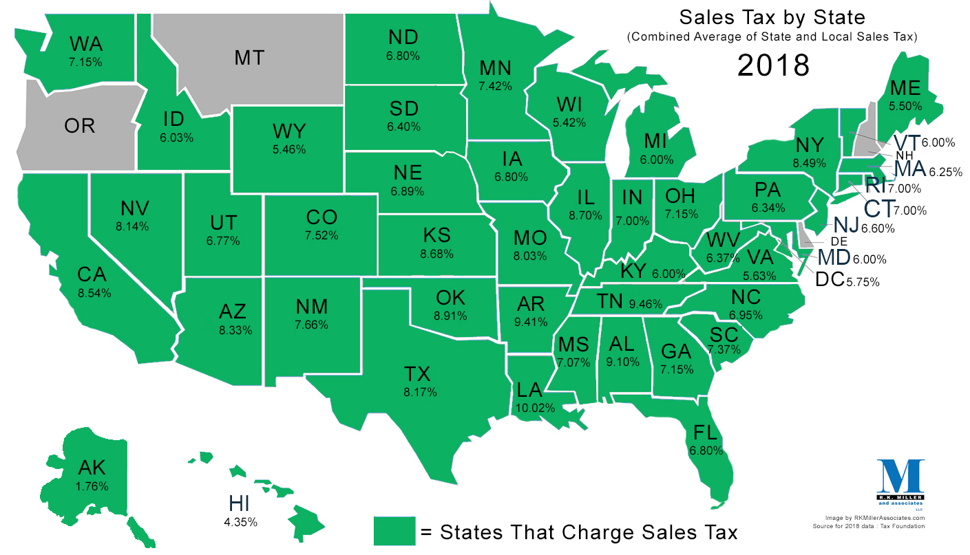 Sales Tax Expert Consultants Sales Tax Rates by State State and Local