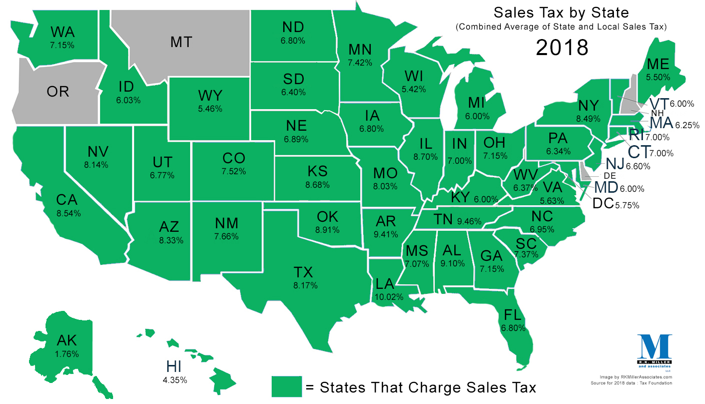 Sales Tax Rates by State 2018